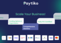Paytiko: Elevating Payment Solutions to Unprecedented Heights